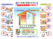 高断熱高耐震パネル